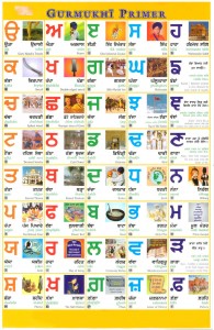 gurmukhi-poster-195x300.jpg gurmukhi-poster-195x300.jpg